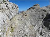 Rifugio Dibona - Bivacco Baracca degli Alpini